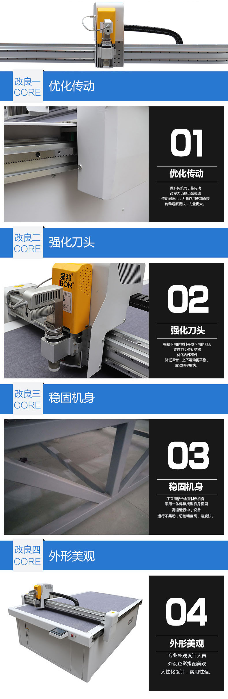 皮套自動加工設備